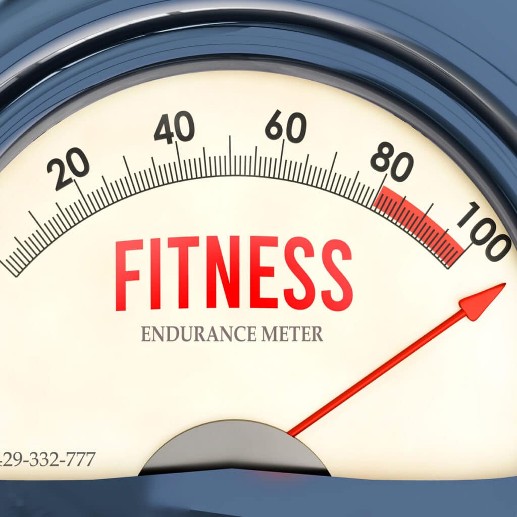 A close-up of an Enduropedia Endurance Meter shows the needle near 100, with Fitness at the center.