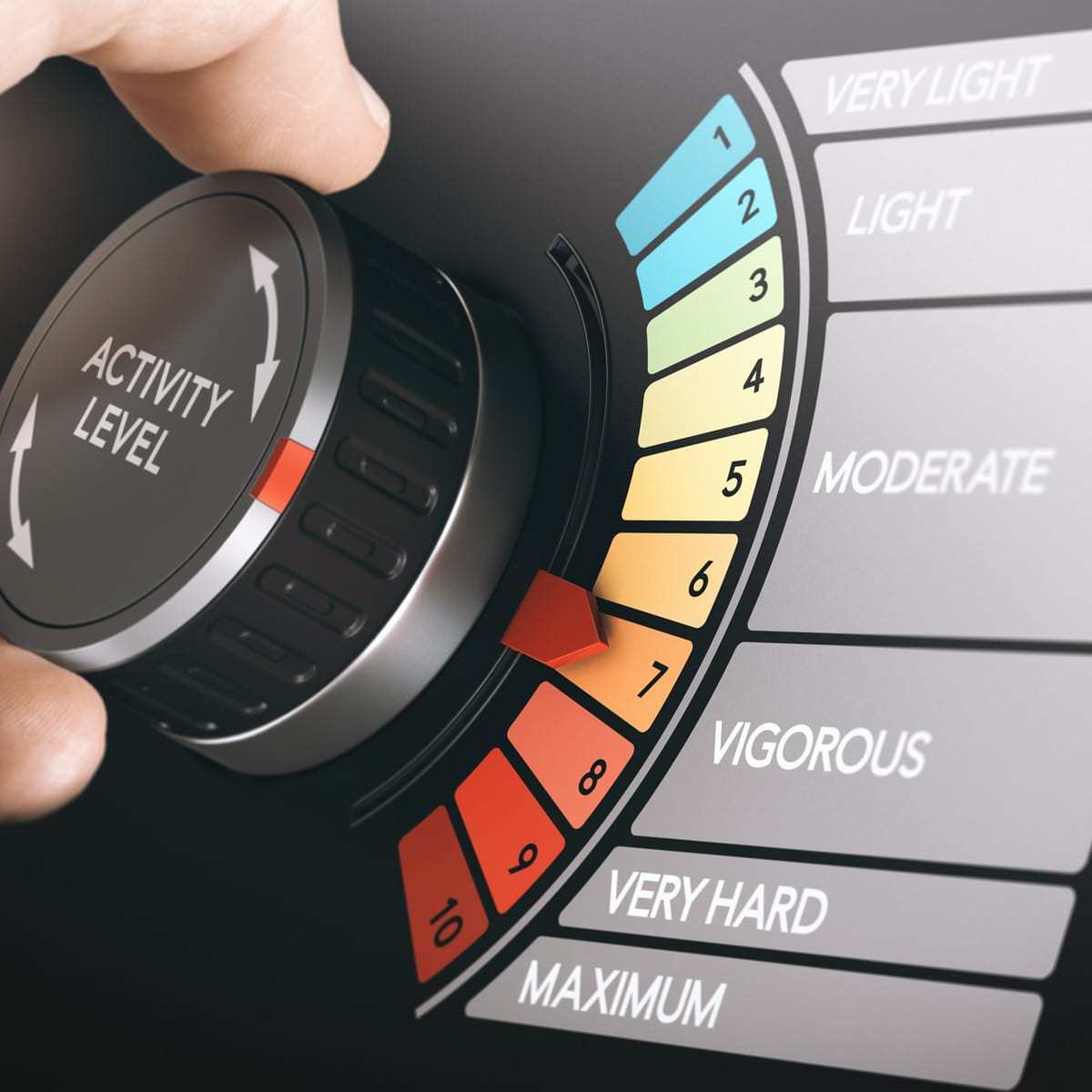 A hand turns a dial labeled Activity Level with color-coded levels from 1 (Very Light) to 10 (Maximum). The dials pointer is set to 7, labeled Vigorous.