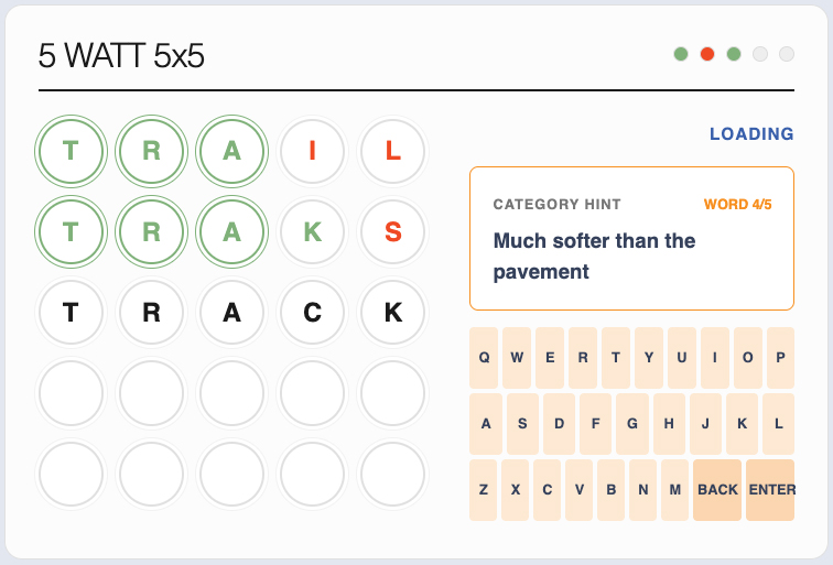 A word puzzle game interface for athletes shows 5 WATT 5x5 at the top. TRAIL, TRAKS, and TRACK are guesses. A hint reads, Much softer than the pavement. Try this endurance word game to test your skills!